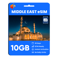 Thumbnail for Middle East Data eSIM - SimCorner