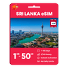 Sri Lanka Data eSIM