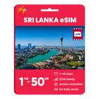 Sri Lanka Data eSIM