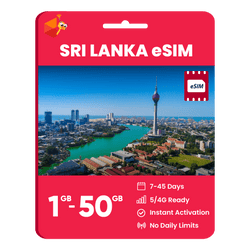 Sri Lanka Data eSIM