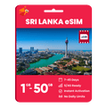Sri Lanka Data eSIM