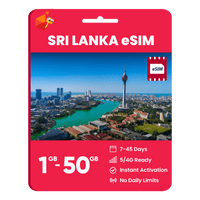 Thumbnail for Sri Lanka Data eSIM - SimCorner