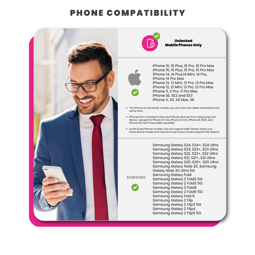 Kenya Data eSIM - SimCorner