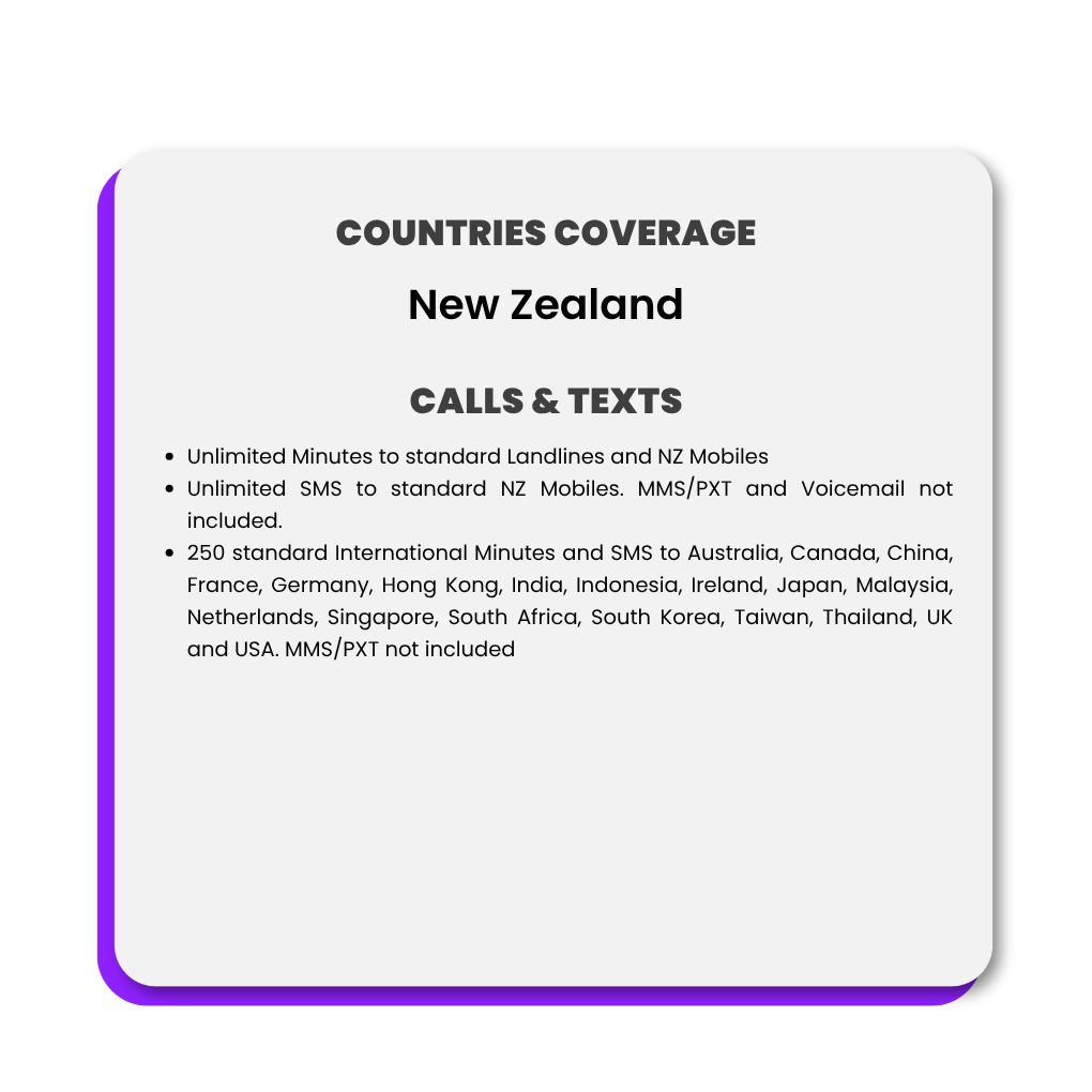 New Zealand Travel Sim Card (One NZ) - 100GB