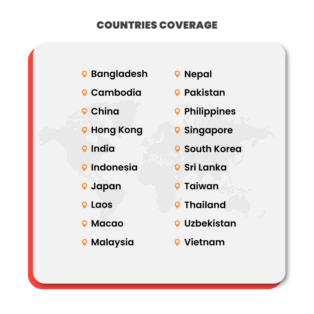 South East Asia Sim Card (10GB)