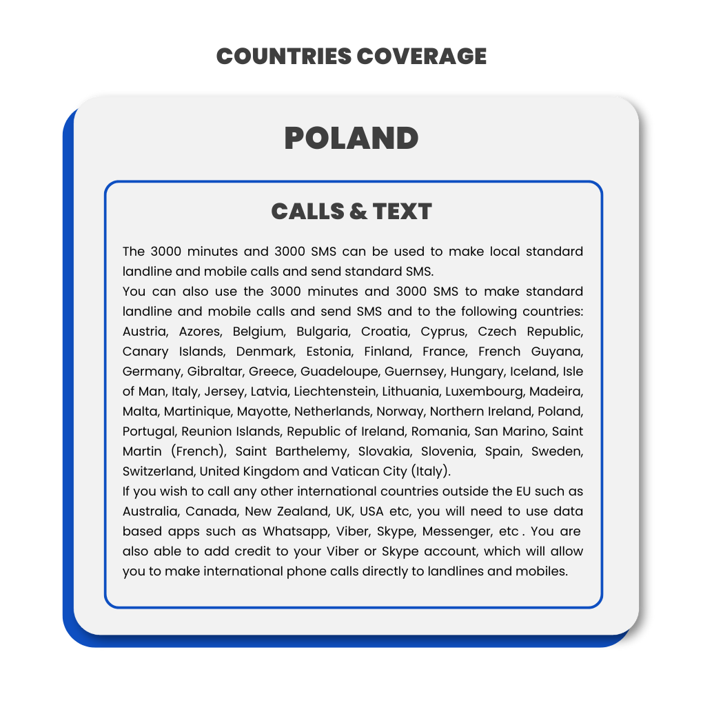 Poland Travel Sim Card (12GB)