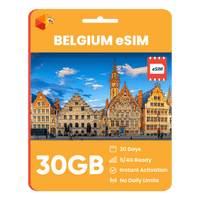 Thumbnail for Belgium Data eSIM - SimCorner