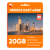 Thumbnail for Middle East Data eSIM - SimCorner