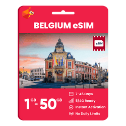 Belgium Data eSIM