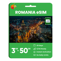 Thumbnail for Romania Data eSIM