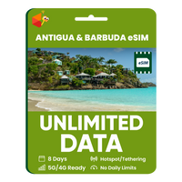 Thumbnail for Antigua and Barbuda Unlimited Data SIM