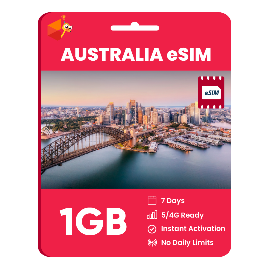 Australia eSIM: 1GB - 7 Days