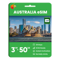 Australia Data eSIM