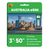 Australia Data eSIM
