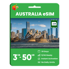 Australia Data eSIM