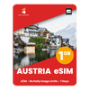 Austria Data eSIM