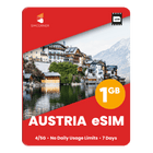 Austria Data eSIM