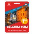 Belgium eSIM: 1GB - 7 Days