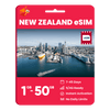 New Zealand Data eSIM
