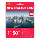 New Zealand Data eSIM