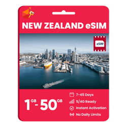 New Zealand Data eSIM