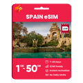 Spain Data eSIM