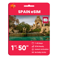 Thumbnail for Spain Data eSIM - SimCorner
