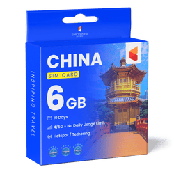 China Data SIM Card (10 day - 6GB)
