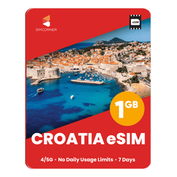 Croatia Data eSIM