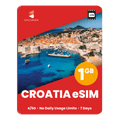Croatia Data eSIM