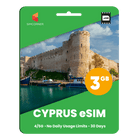 Cyprus Data eSIM