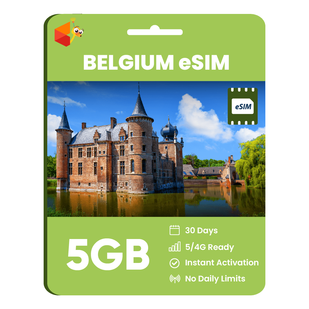 Belgium Data eSIM - SimCorner