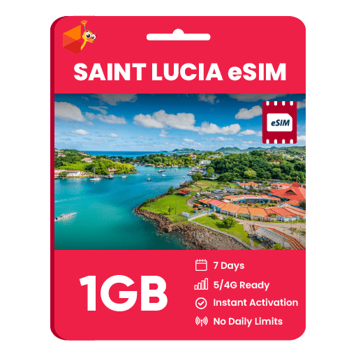 Saint Lucia Data eSIM - SimCorner