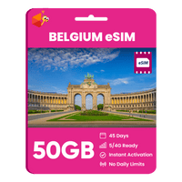 Thumbnail for Belgium Data eSIM - SimCorner