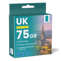 EE UK SIM Cards