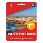 Palestine Data eSIM