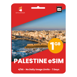 Palestine Data eSIM