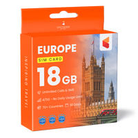 Europe SIM Card 18GB I 71 countries I 30 Days I SimCorner 