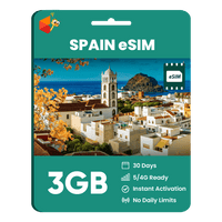 Thumbnail for Spain Data eSIM - SimCorner