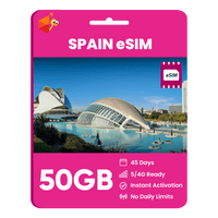 Thumbnail for Spain Data eSIM - SimCorner