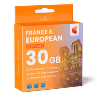 Thumbnail for France & European Sim Card (30GB)