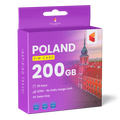 Poland Travel Sim Card 200GB