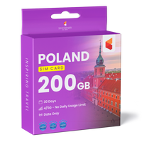 Thumbnail for Poland Travel Sim Card 200GB