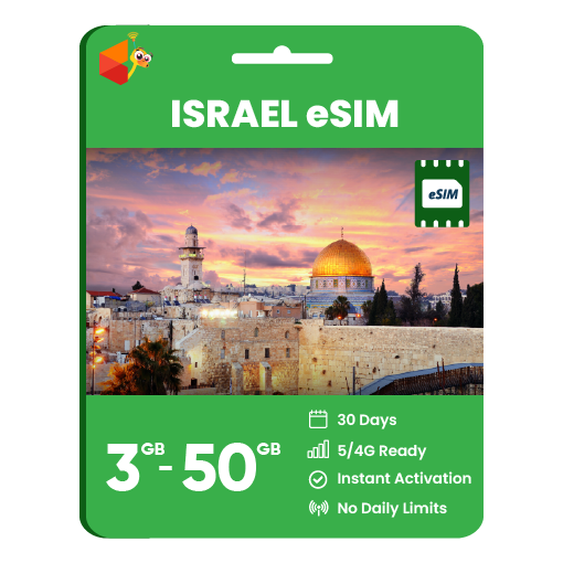 Israel Data eSIM