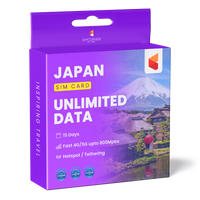 Thumbnail for Japan Unlimited Data SIM