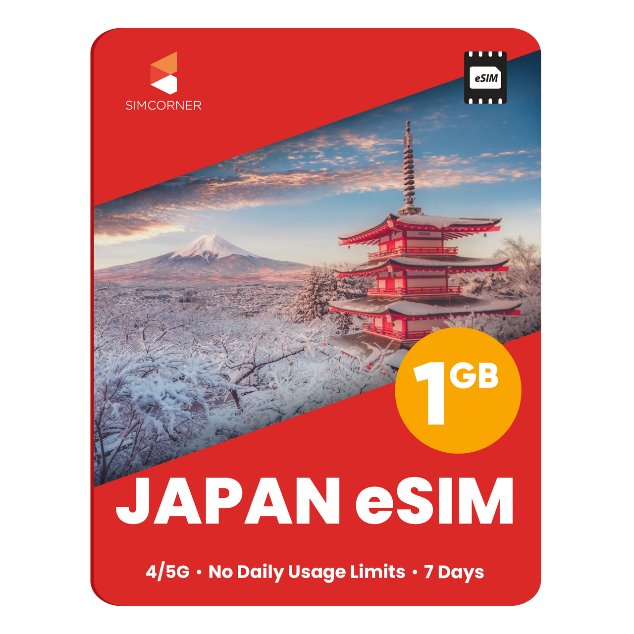 Japan Data eSIM