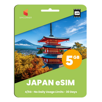 Thumbnail for Japan Data eSIM