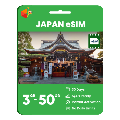 Japan Data eSIM