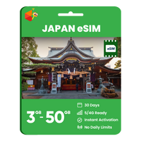 Thumbnail for Japan Data eSIM