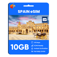 Thumbnail for Spain Data eSIM - SimCorner
